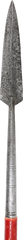 INDOPERSIAN INFANTRY SPEAR, C.1750-1825 - Fagan Arms
